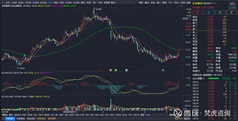 公司有蛇|“蛇”年炒“蛇”股，相关概念股梳理 今日蛇年概念股大爆发，大家都。